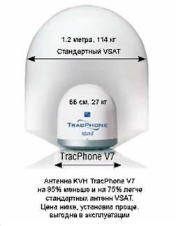 article_mini_vsat_2 article_mini_vsat_2